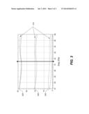 CURRENT CANCELING GAIN CONTROL FOR HIGH FREQUENCY WIDEBAND CROSS-COUPLED     AMPLIFIERS diagram and image