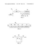 TIME GAIN COMPENSATION diagram and image