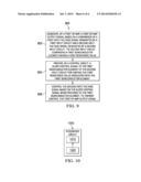 TIME GAIN COMPENSATION diagram and image