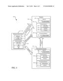 Pairing Remote Controller to Display Device diagram and image