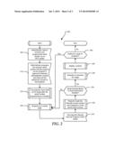 Pairing Remote Controller to Display Device diagram and image