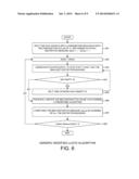 METHODS FOR SIMPLIFIED MMI VQ BASED HARQ BUFFER REDUCTION FOR LTE diagram and image