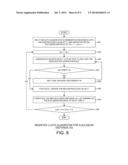 METHODS FOR SIMPLIFIED MMI VQ BASED HARQ BUFFER REDUCTION FOR LTE diagram and image