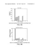 METHODS FOR SIMPLIFIED MMI VQ BASED HARQ BUFFER REDUCTION FOR LTE diagram and image