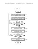 COMMUNICATION DEVICE AND SWITCHING METHOD diagram and image