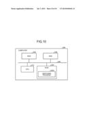 COMMUNICATION DEVICE AND SWITCHING METHOD diagram and image