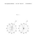 RANDOM PERTURBATION-BASED BEAMFORMING METHOD AND APPARATUS FOR USE IN     MOBILE COMMUNICATION SYSTEM diagram and image