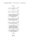 INTERACTIVITY MODEL FOR SHARED FEEDBACK ON MOBILE DEVICES diagram and image