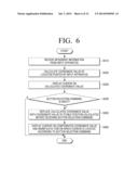 DISPLAY APPARATUS, INPUT APPARATUS, AND METHOD FOR COMPENSATING     COORDINATES USING THE SAME diagram and image