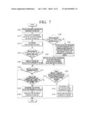 DISPLAY APPARATUS, INPUT APPARATUS, AND METHOD FOR COMPENSATING     COORDINATES USING THE SAME diagram and image