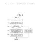 DISPLAY APPARATUS, INPUT APPARATUS, AND METHOD FOR COMPENSATING     COORDINATES USING THE SAME diagram and image