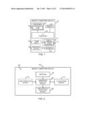 ADAPTING USER INTERFACE BASED ON HANDEDNESS OF USE OF MOBILE COMPUTING     DEVICE diagram and image