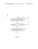 ADAPTING USER INTERFACE BASED ON HANDEDNESS OF USE OF MOBILE COMPUTING     DEVICE diagram and image