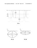 LOW SWING VOLTAGE MODE DRIVER diagram and image