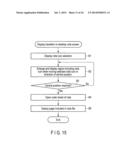 ELECTRONIC DEVICE, DISPLAY METHOD, AND DISPLAY PROGRAM diagram and image