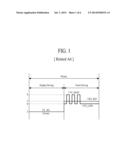 DISPLAY DEVICE WITH INTEGRATED TOUCH SCREEN AND A METHOD OF DRIVING THE     SAME diagram and image