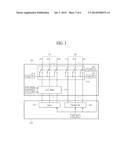 DISPLAY DEVICE WITH INTEGRATED TOUCH SCREEN AND A METHOD OF DRIVING THE     SAME diagram and image