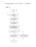 INPUT DEVICE, INPUT SUPPORT METHOD, AND PROGRAM diagram and image