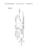 INPUT DEVICE, INPUT SUPPORT METHOD, AND PROGRAM diagram and image