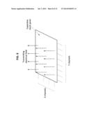 DEVICE-TO-DEVICE COMMUNICATIONS BASED ON CAPACITIVE SENSING AND COUPLING     VIA HUMAN BODY OR DIRECT DEVICE-TO-DEVICE COUPLING diagram and image