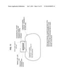 DEVICE-TO-DEVICE COMMUNICATIONS BASED ON CAPACITIVE SENSING AND COUPLING     VIA HUMAN BODY OR DIRECT DEVICE-TO-DEVICE COUPLING diagram and image