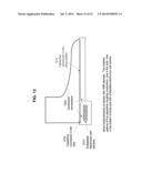 DEVICE-TO-DEVICE COMMUNICATIONS BASED ON CAPACITIVE SENSING AND COUPLING     VIA HUMAN BODY OR DIRECT DEVICE-TO-DEVICE COUPLING diagram and image