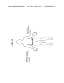 DEVICE-TO-DEVICE COMMUNICATIONS BASED ON CAPACITIVE SENSING AND COUPLING     VIA HUMAN BODY OR DIRECT DEVICE-TO-DEVICE COUPLING diagram and image