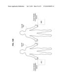 DEVICE-TO-DEVICE COMMUNICATIONS BASED ON CAPACITIVE SENSING AND COUPLING     VIA HUMAN BODY OR DIRECT DEVICE-TO-DEVICE COUPLING diagram and image