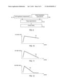 ELECTRONIC DEVICE AND METHOD OF PROCESSING USER ACTUATION OF A     TOUCH-SENSITIVE INPUT SURFACE diagram and image