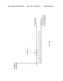 Touch Sensing Circuit, Apparatus, and System and Operating Method thereof diagram and image