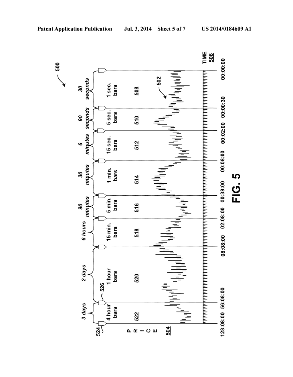 Graphical Display with Integrated Recent Period Zoom and Historical Period     Context Data - diagram, schematic, and image 06