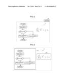 SHAPING DEVICE AND SHAPING METHOD diagram and image