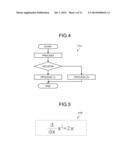 SHAPING DEVICE AND SHAPING METHOD diagram and image