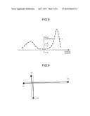 SHAPING DEVICE AND SHAPING METHOD diagram and image