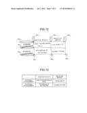 SHAPING DEVICE AND SHAPING METHOD diagram and image