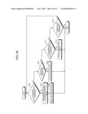 SHAPING DEVICE AND SHAPING METHOD diagram and image