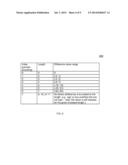 PROGRESSIVE LOSSY MEMORY COMPRESSION diagram and image