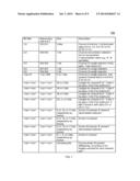 PROGRESSIVE LOSSY MEMORY COMPRESSION diagram and image