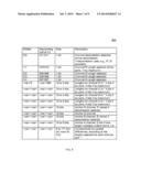 PROGRESSIVE LOSSY MEMORY COMPRESSION diagram and image