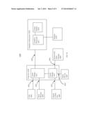 PROGRESSIVE LOSSY MEMORY COMPRESSION diagram and image