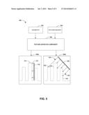 VIEW DIRECTION DETERMINATION diagram and image