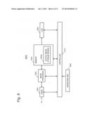 DISPLAY CONTROL DEVICE diagram and image