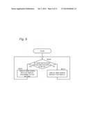 DISPLAY CONTROL DEVICE diagram and image