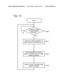 DISPLAY CONTROL DEVICE diagram and image