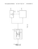 PROPORTIONAL POINTER TRANSITION BETWEEN MULTIPLE DISPLAY DEVICES diagram and image