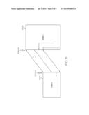 PROPORTIONAL POINTER TRANSITION BETWEEN MULTIPLE DISPLAY DEVICES diagram and image