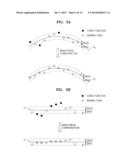 DISPLAY DEVICE, AND OPTICAL COMPENSATION SYSTEM AND OPTICAL COMPENSATION     METHOD THEREOF diagram and image