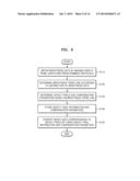 DISPLAY DEVICE, AND OPTICAL COMPENSATION SYSTEM AND OPTICAL COMPENSATION     METHOD THEREOF diagram and image