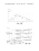 Techniques for Print Ink Volume Control to Deposit Fluids Within Precise     Tolerances diagram and image