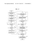 IMAGE PROCESSING DEVICE diagram and image